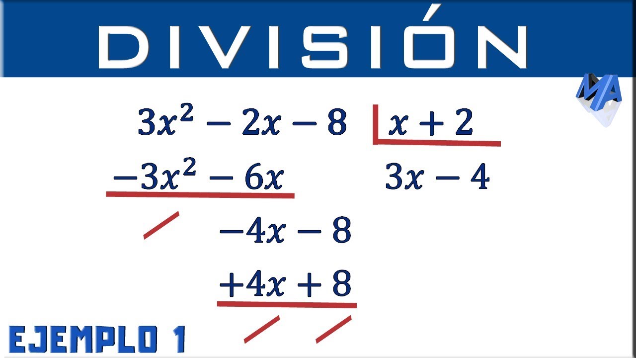 División de polinomios Diferentes casos con ejercicios resueltos