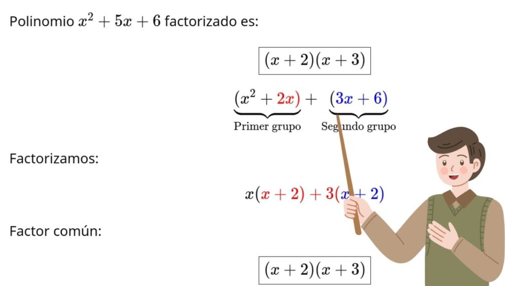 Factorización de polinomios: casos y ejercicios resueltos